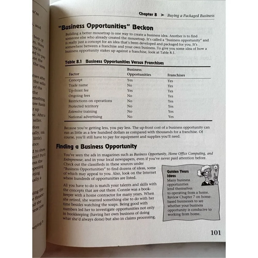 Complete Idiots Guide making money after you retire book quick easy strategies